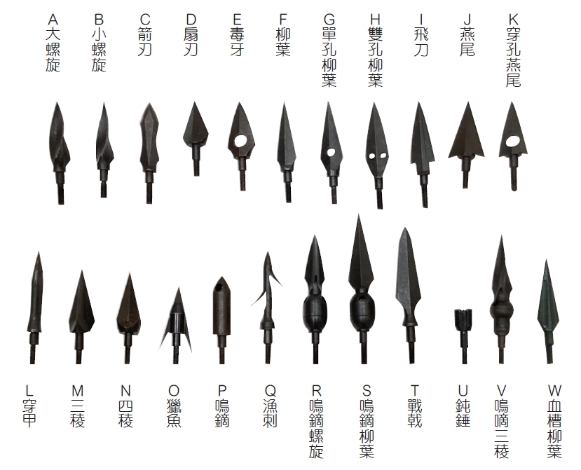 SURPASS 中碳鋼古典螺紋獵箭頭